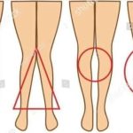THE LEGS OF A WOMAN CAN SAY AS IT IS THEIR VAGI …See more https://ssbreaking.com/2025/03/11/the-legs-of-a-woman-can-say-as-it-is-their-vagin/